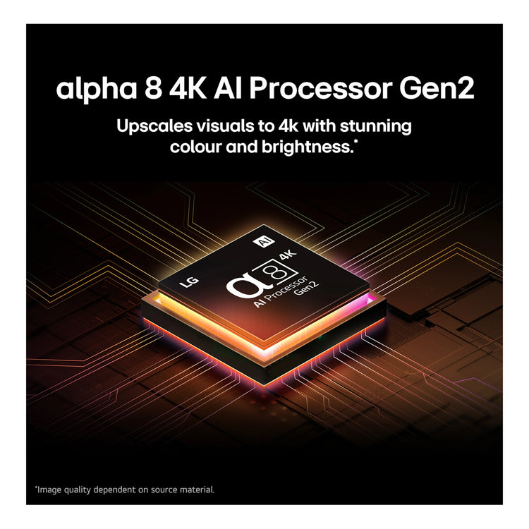 LG 65 Inch QNED evo AI Mini LED QNED93A 4K Smart TV 65QNED93ASA, Features