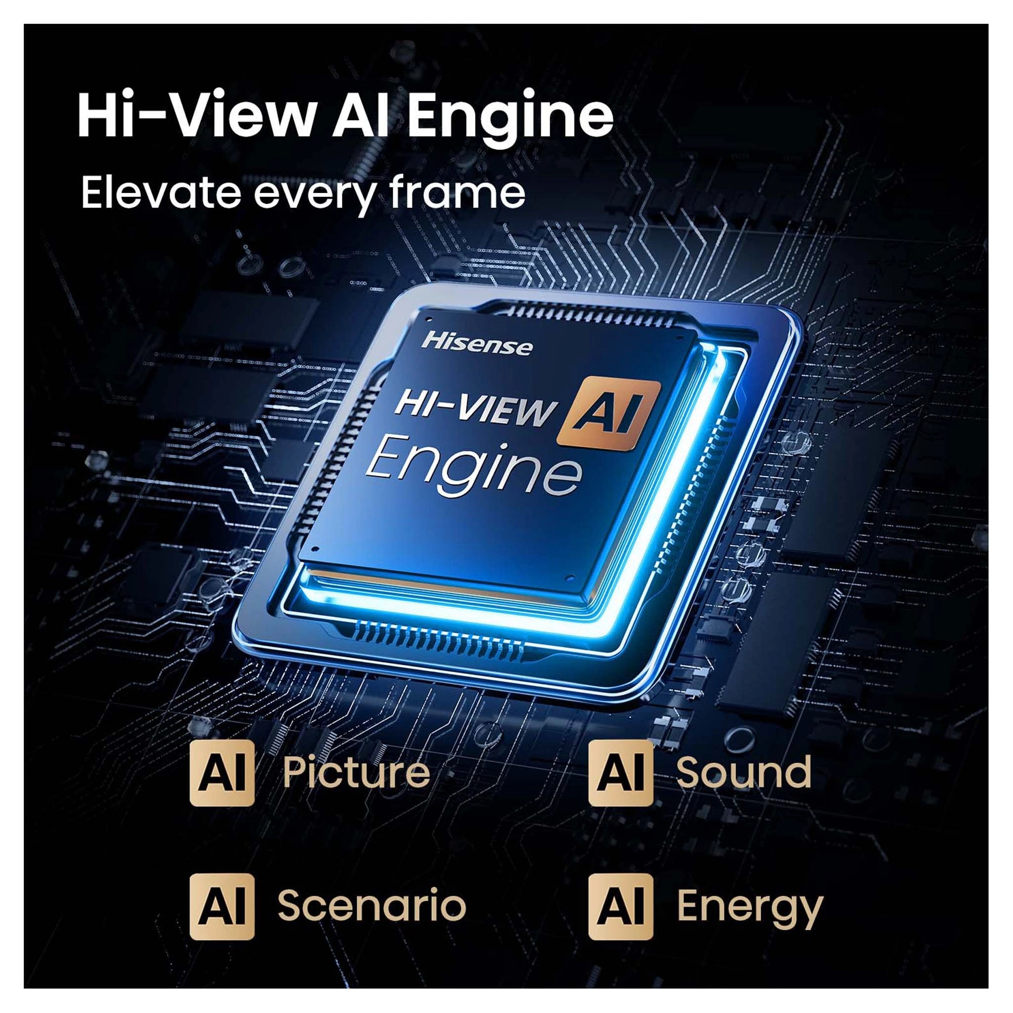 Hisense 55-Inch U6QAU PRO Mini-LED 4K QLED 144Hz Smart TV 55U6QAUPRO, Features