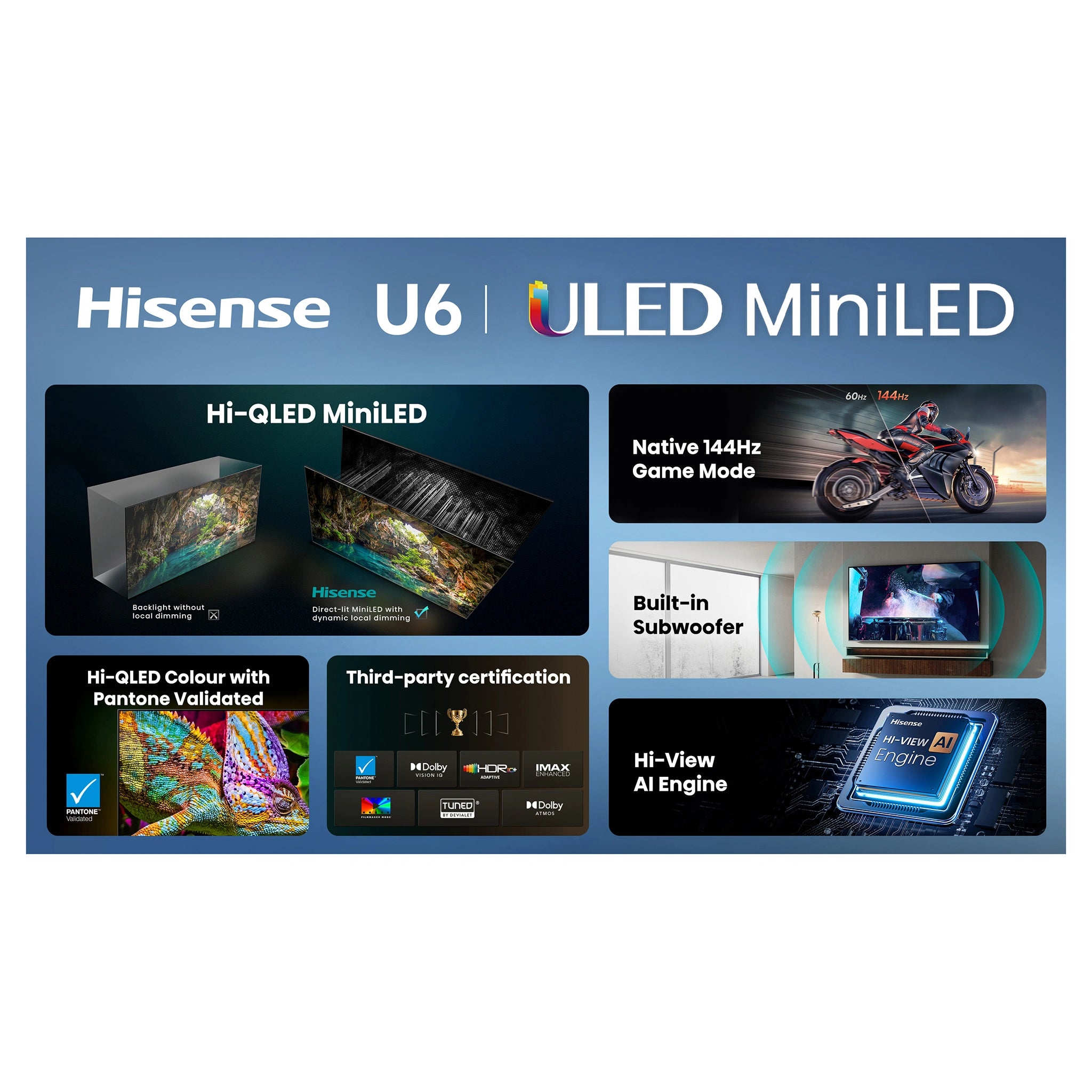 Hisense 65 Inch U6S ULED Mini-LED 144Hz 4K TV 65U6SAU, Top Gallery Feature