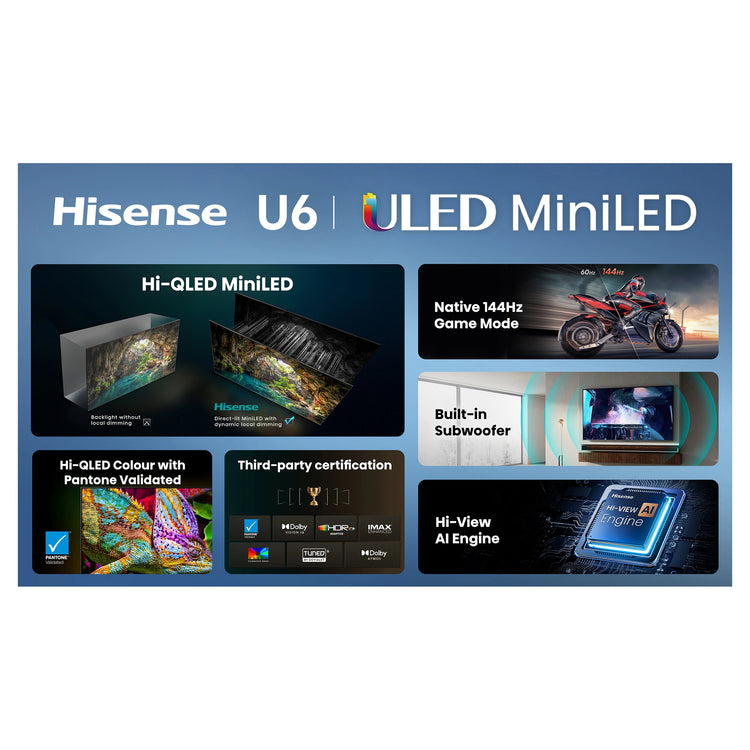 Hisense 65 Inch U6S ULED Mini-LED 144Hz 4K TV 65U6SAU, Top Gallery Feature