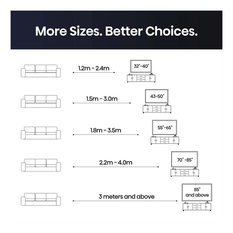 Hisense 75U7QAU 75 inch 4K ULED Mini-LED Smart TV