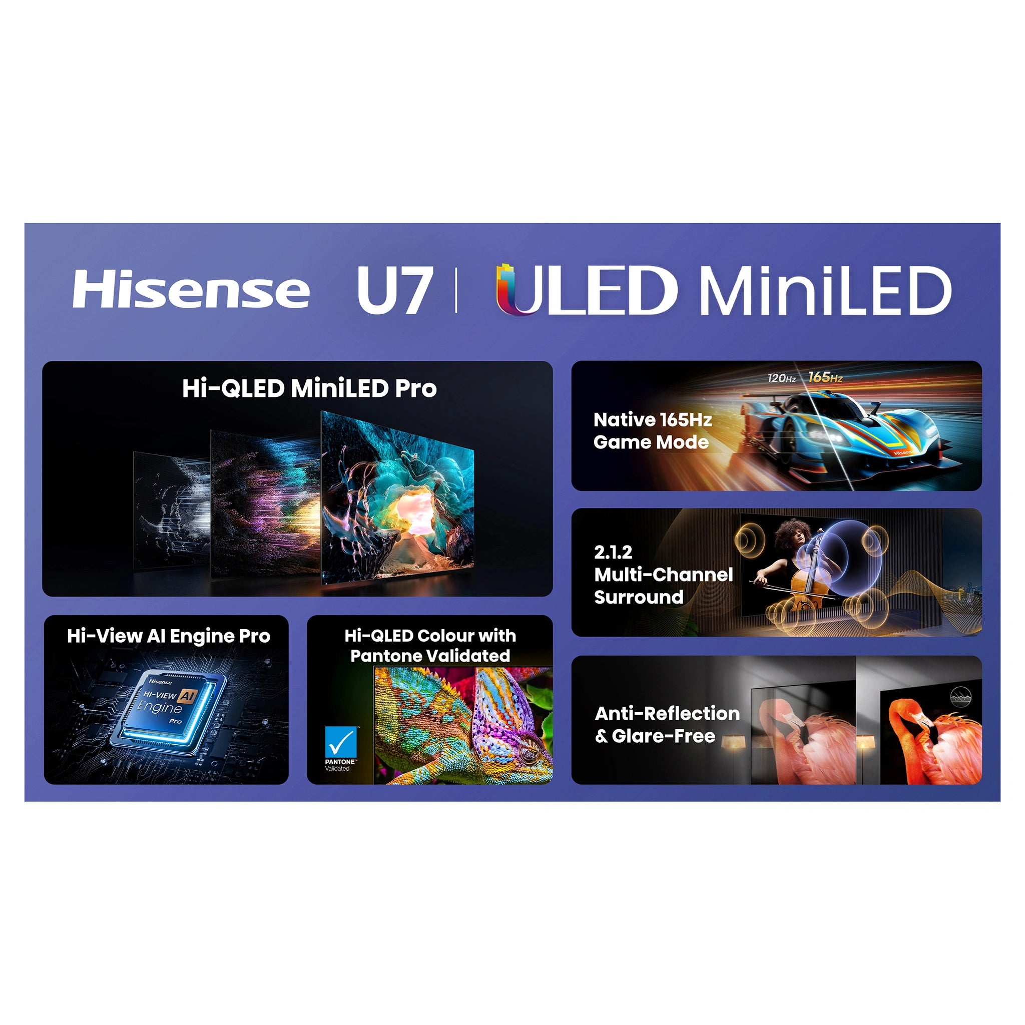 Hisense 75Inch U7S ULED Mini-LED 165Hz 4K Smart TV 75U7SAU, Gallery View Feature