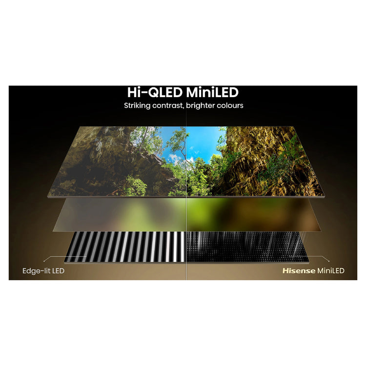 Hisense 85 Inch ULED MiniLED 144Hz 4k TV 85U6SAU, Hi QLED MiniLED Feature