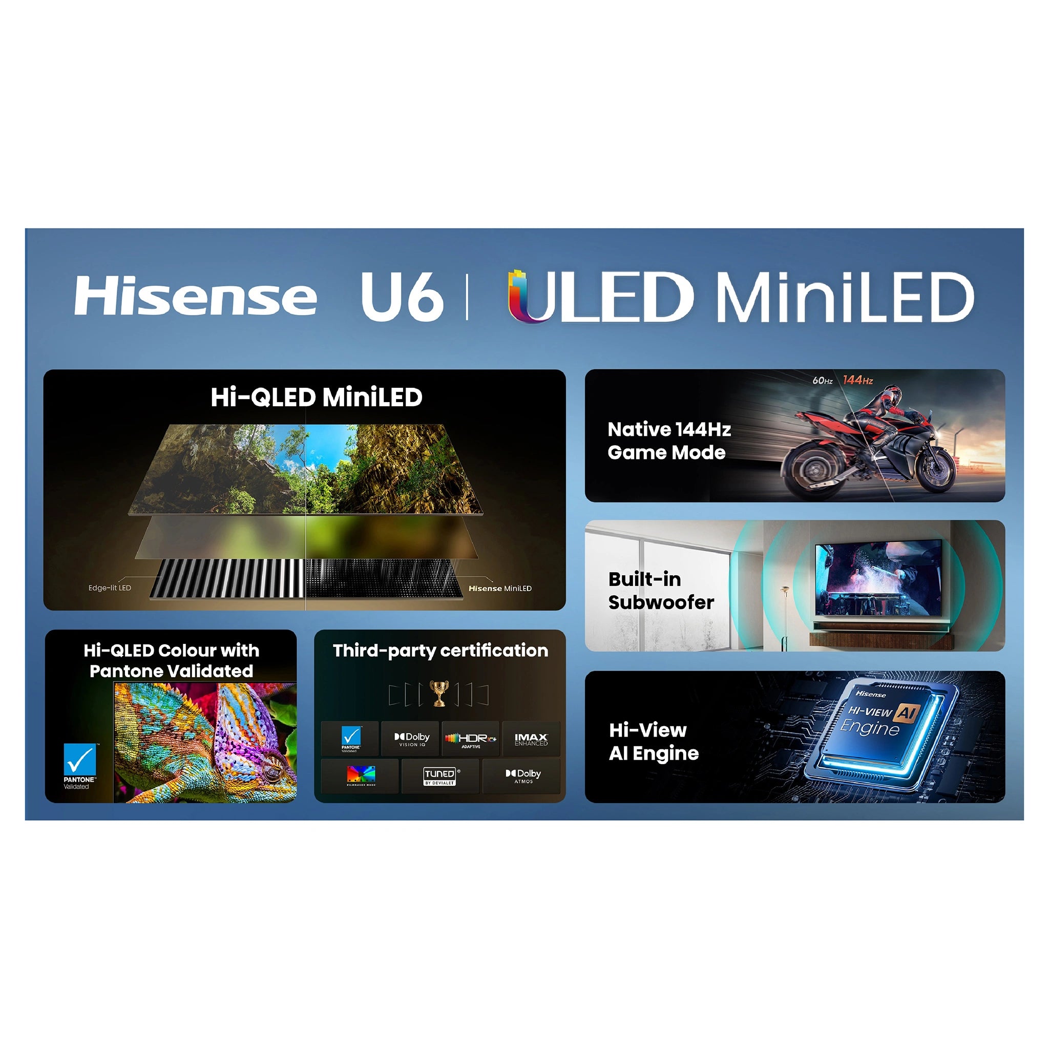 Hisense 85 Inch ULED MiniLED 144Hz 4k TV 85U6SAU, Top Gallery Feature