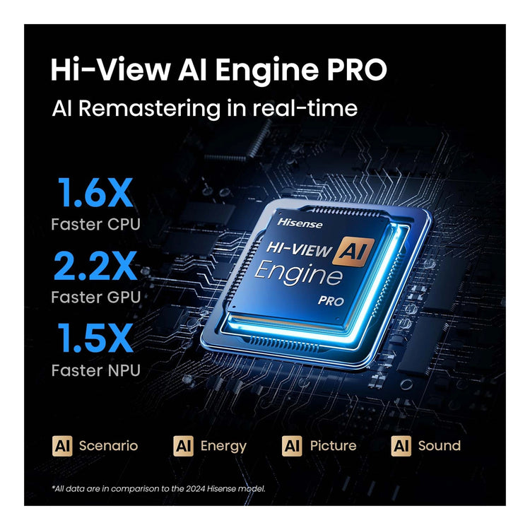 Hisense 85U7QAU 85 inch 4K ULED Mini-LED Smart TV