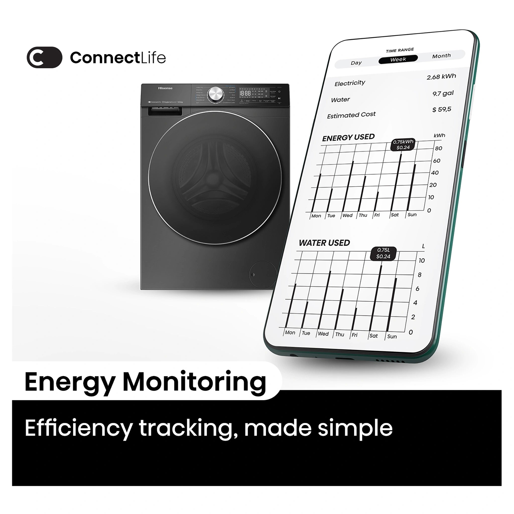 Hisense 10kg/6kg Series 7 Charcoal Black Washer Dryer Combo HCF7S1014BX, Energy Monitoring View