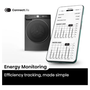 Hisense 10kg/6kg Series 7 Charcoal Black Washer Dryer Combo HCF7S1014BX, Energy Monitoring View