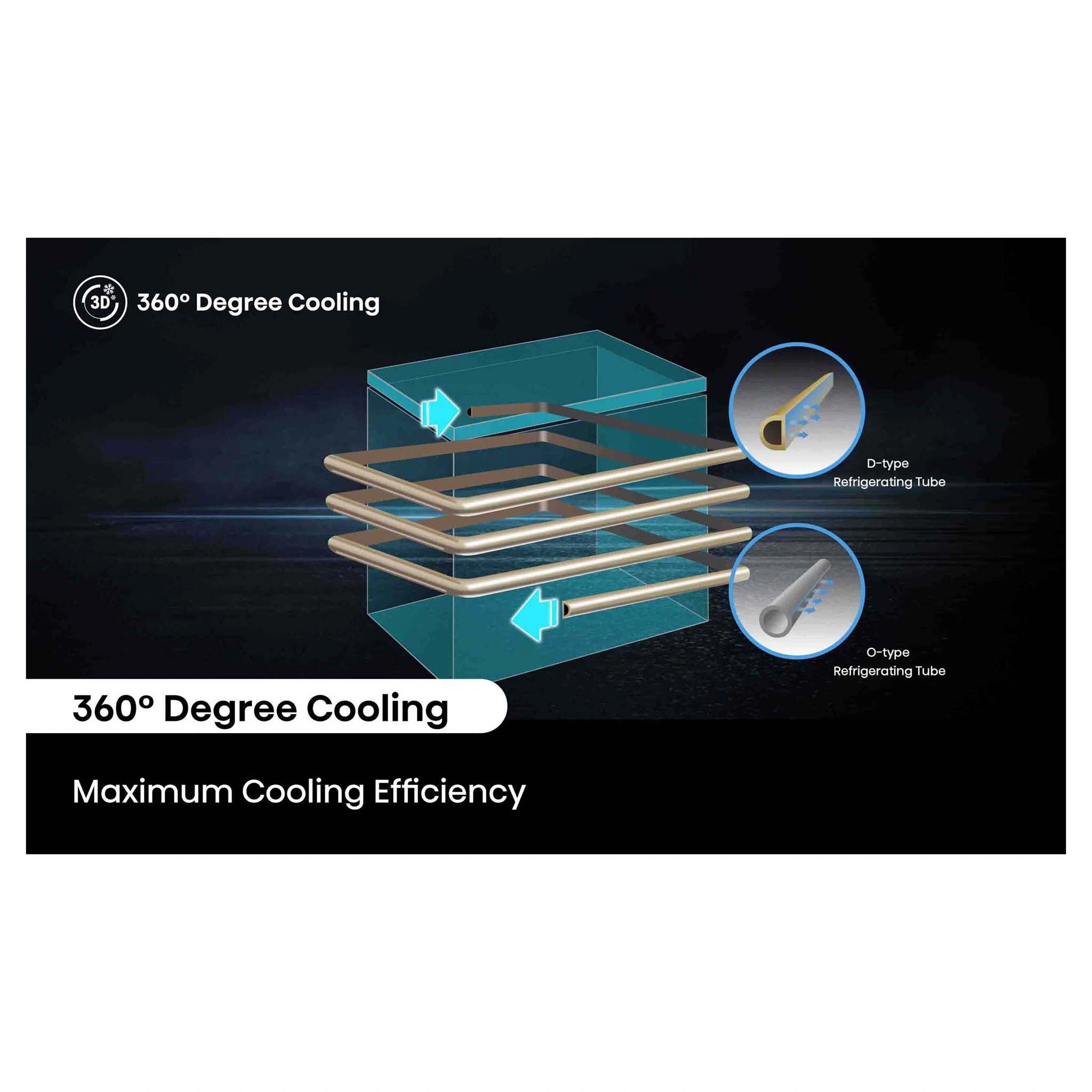 Hisense 200L White Hybrid Chest Freezer HRCF201, Cooling Feature