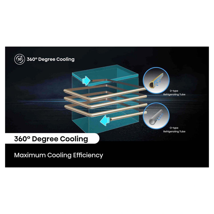 Hisense 300L White Hybrid Chest Freezer HRCF301, Cooling Feature