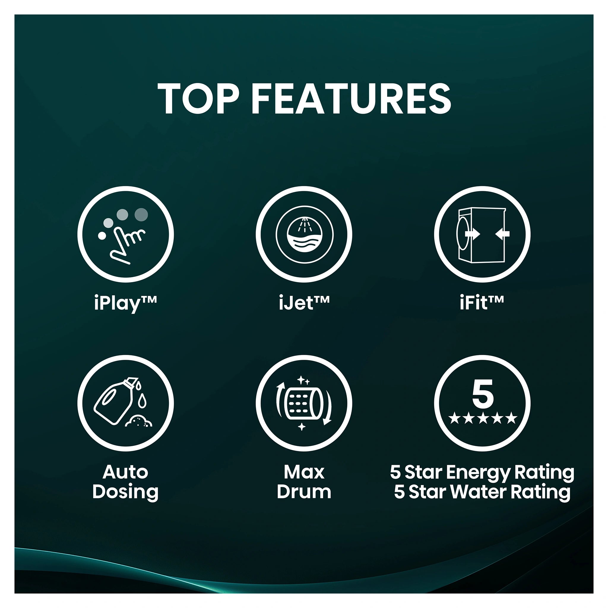 Hisense 10kg Series 8i Charcoal Black Front Load Washing Machine HWF8I1015BX, Top Features View