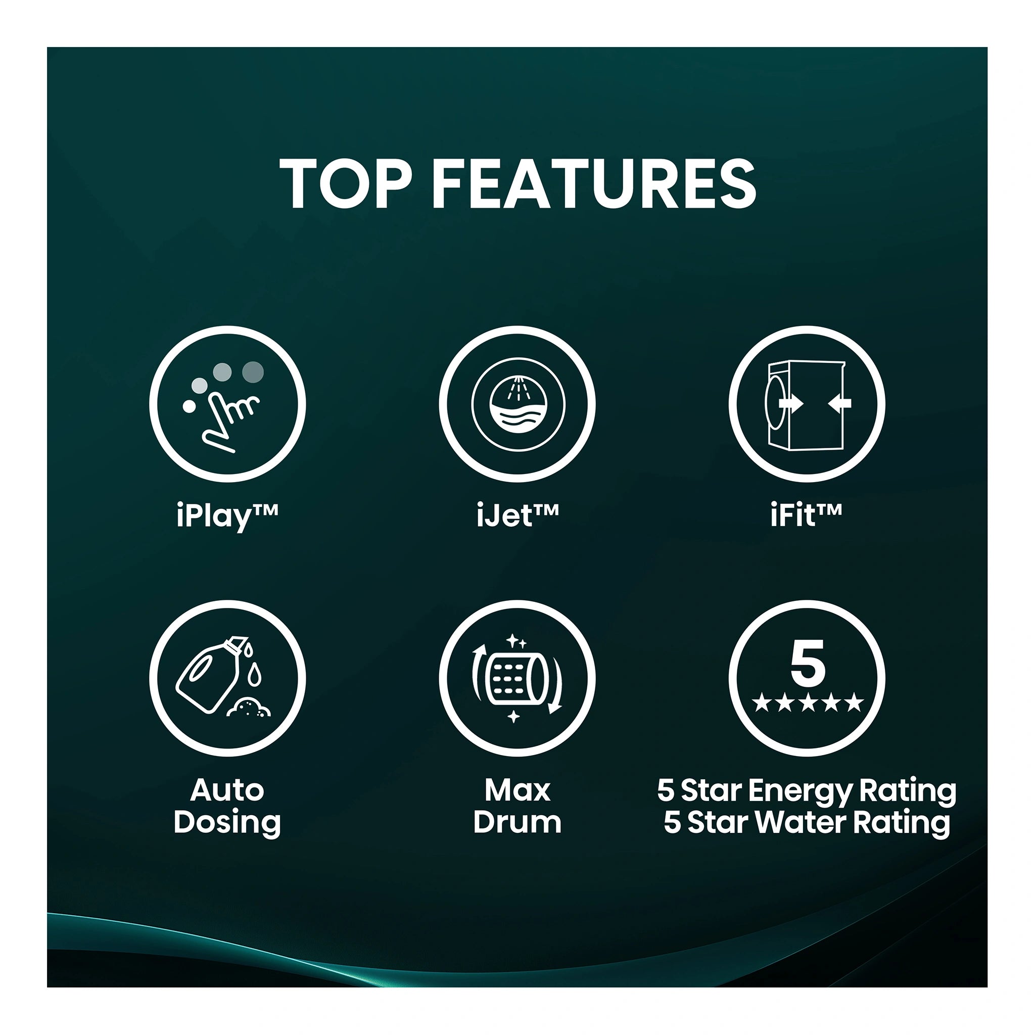 Hisense 8i Series 10kg Front Load Washer HWF8I1015B, Features