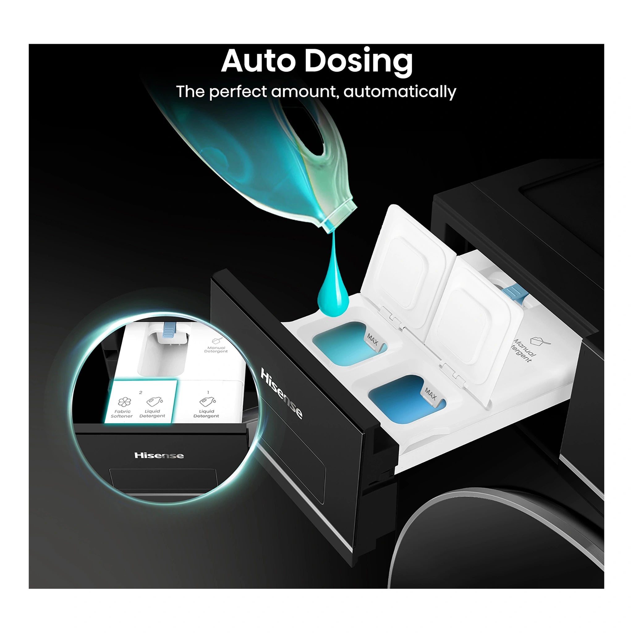 Hisense 8i Series 10kg Front Load Washer HWF8I1015B, Features