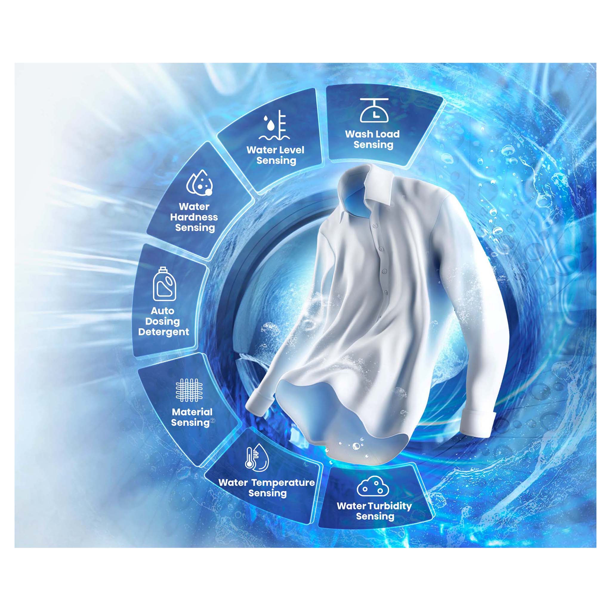 Hisense 12kg Series 9 Front Load Washing Machine HWFS1214PB, Features