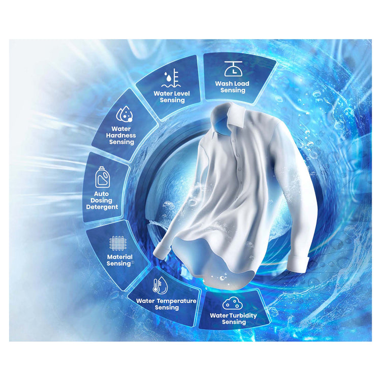 Hisense 12kg Series 9 Front Load Washing Machine HWFS1214PB, Features