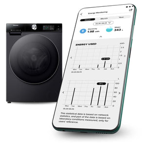 Hisense 12kg Series 9 Front Load Washing Machine HWFS1214PB, Features