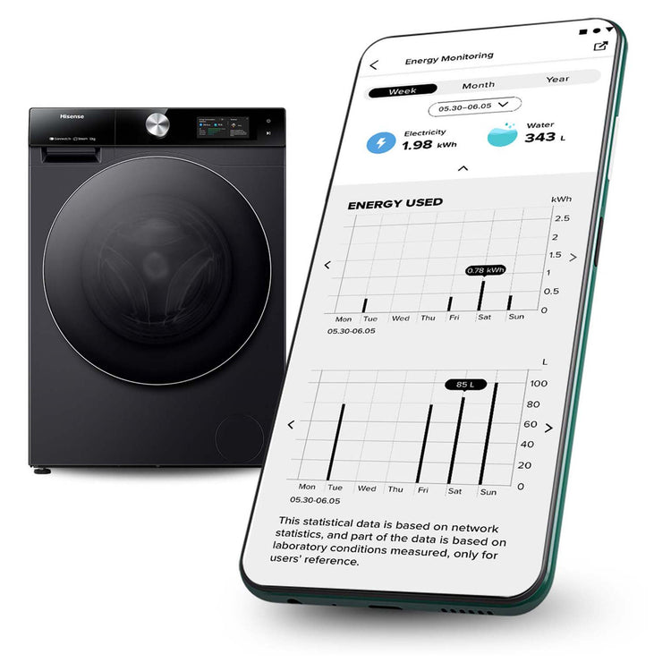 Hisense 12kg Series 9 Front Load Washing Machine HWFS1214PB, Features