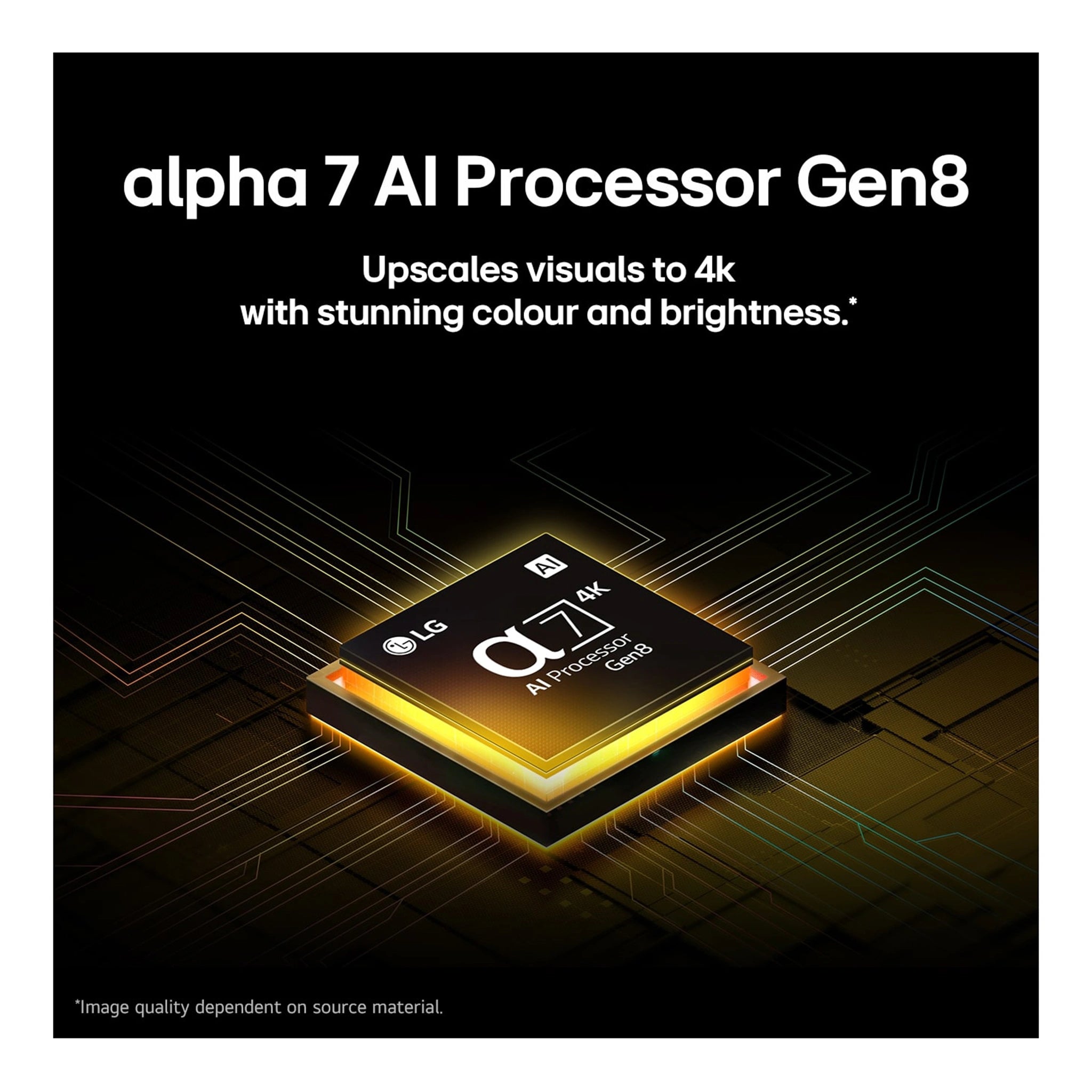 LG 55 Inch Nano Cell AI NANO80 4k Smart TV 2025 55NANO80ASA, Feature