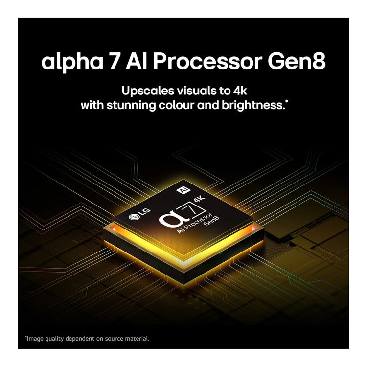 LG 55 Inch Nano Cell AI NANO80 4k Smart TV 2025 55NANO80ASA, Feature