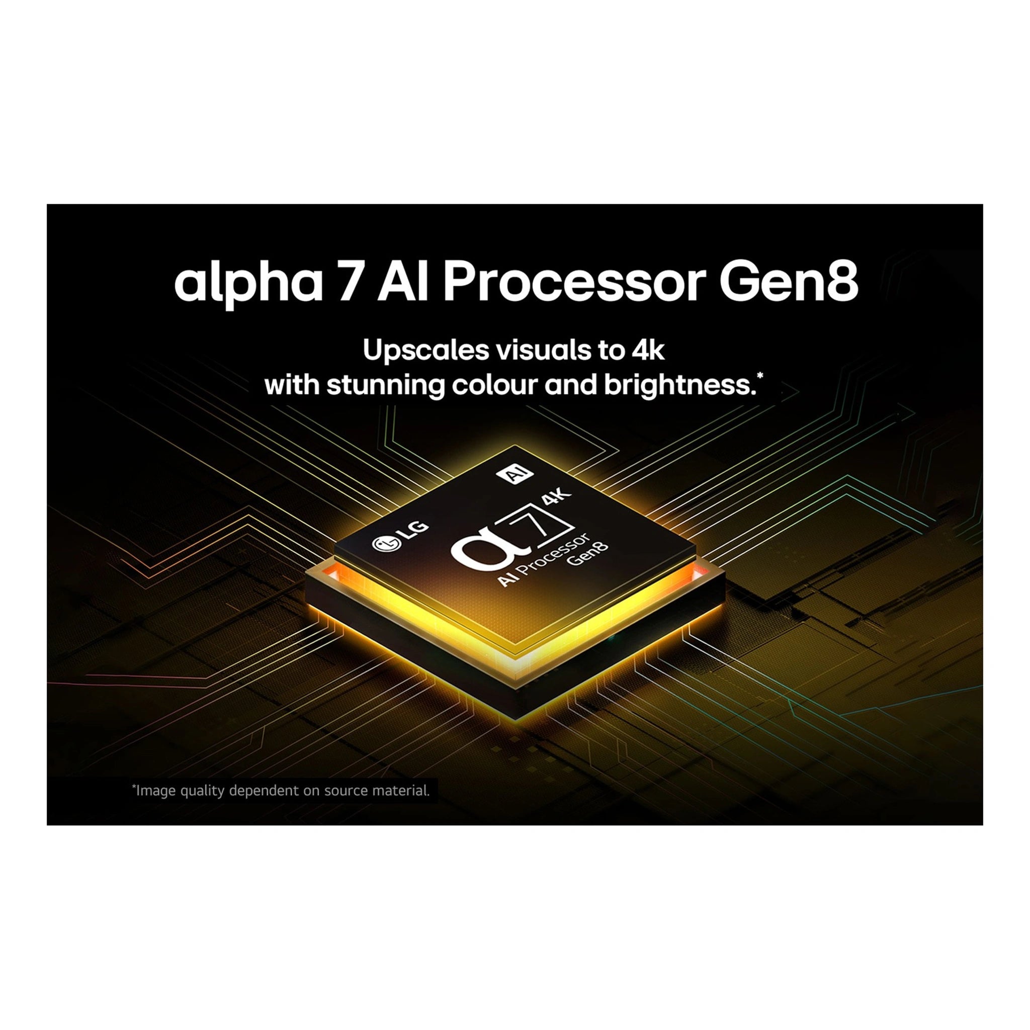 LG 65 Inch Nano Cell AI NANO80 4k Smart TV 2025 65NANO80ASA, Feature