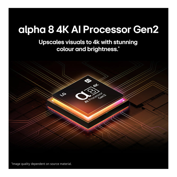 LG 65 Inch QNED evo AI QNED86 MiniLED 4k Smart TV 65QNED86ASA, Features