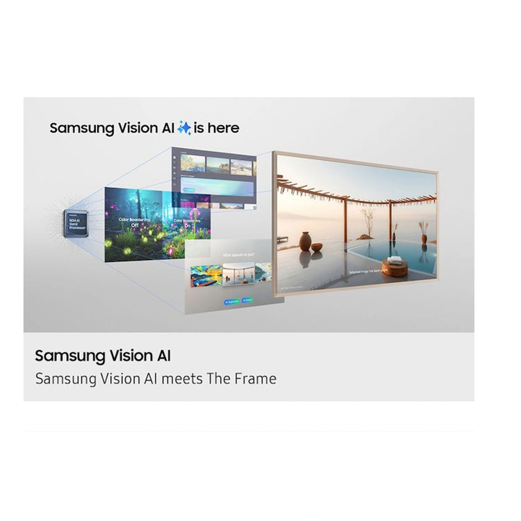 Samsung 43 Inch The Frame 4K Samsung Vision AI Smart TV QA43LS03FAWXXY, Feature 4